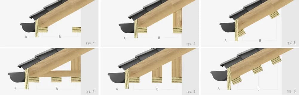 Jak zamontować podbitkę PCV bez błędów - krok po kroku do sukcesu